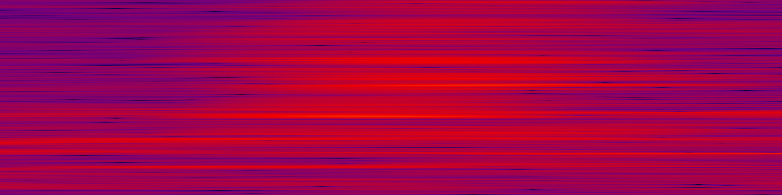 spektrogram