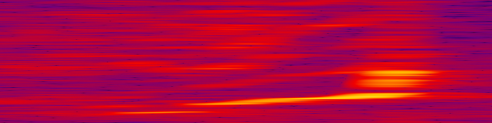 spektrogram