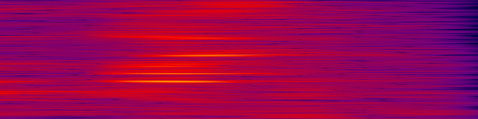 spektrogram
