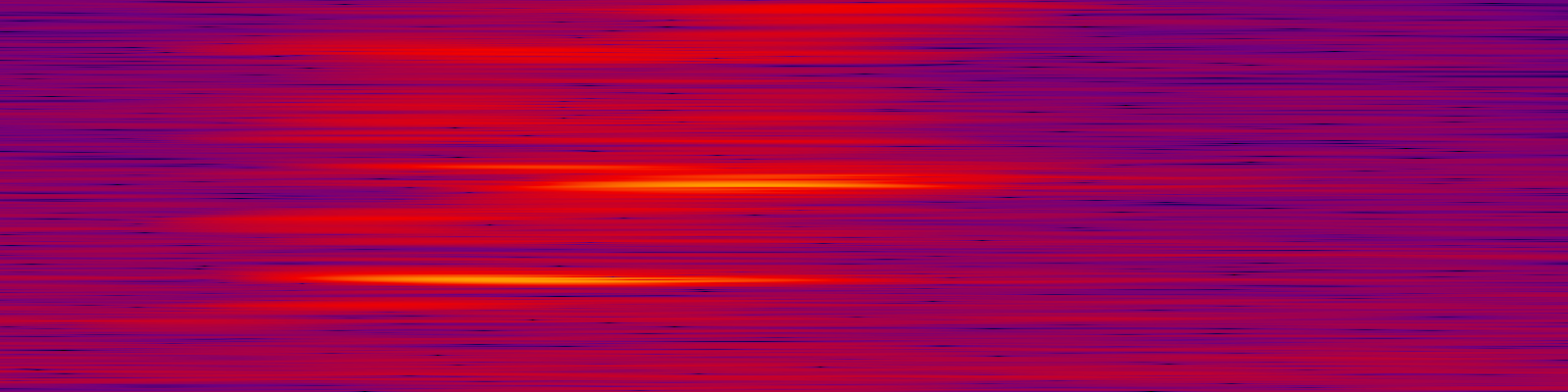 spektrogram