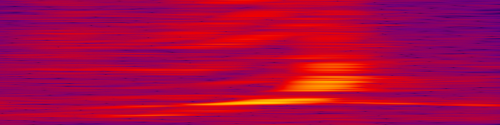 spektrogram