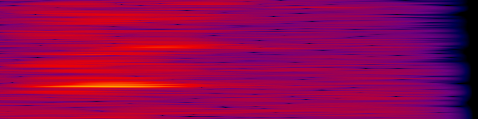spektrogram