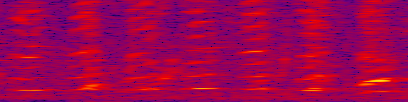 spektrogram