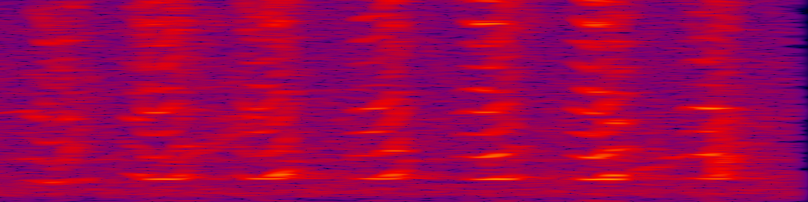 spektrogram