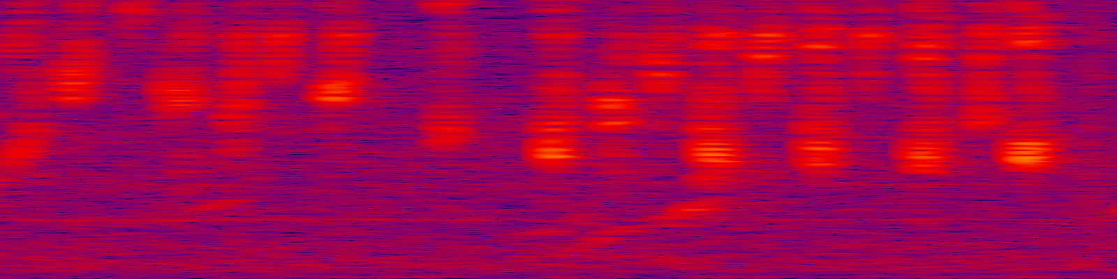 spektrogram