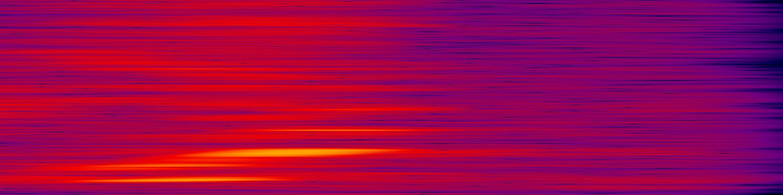 spektrogram