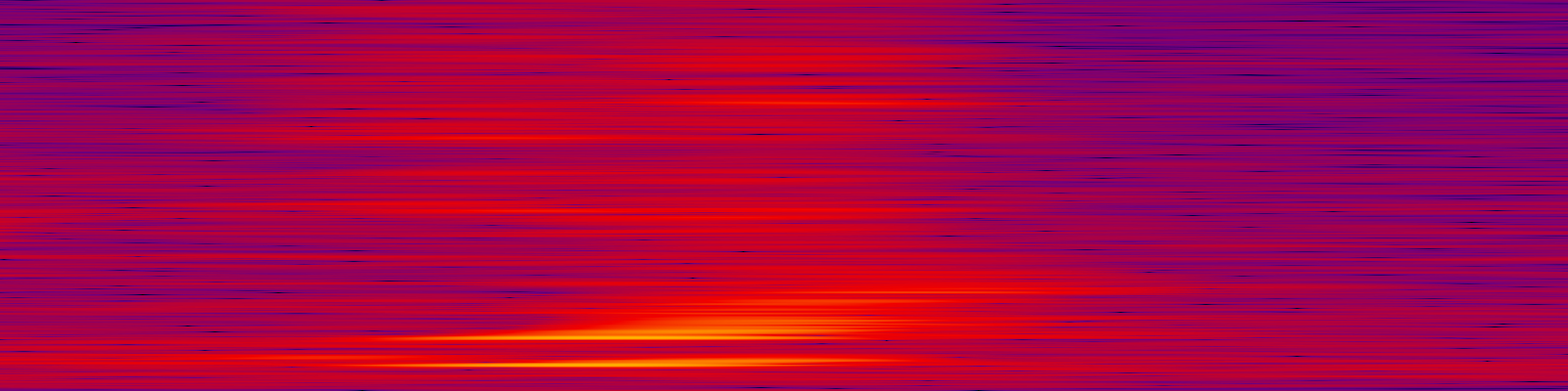 spektrogram