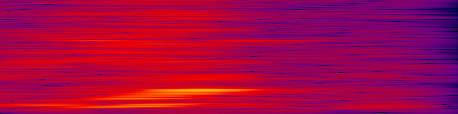 spektrogram