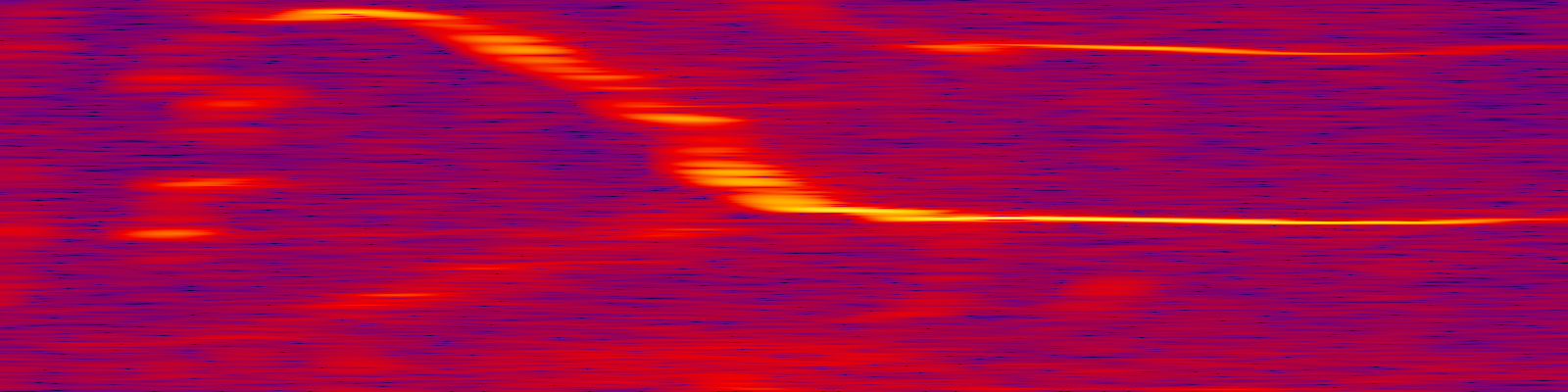 spektrogram