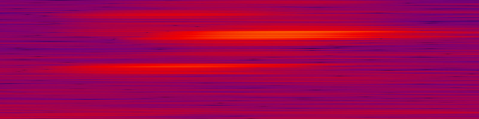 spektrogram