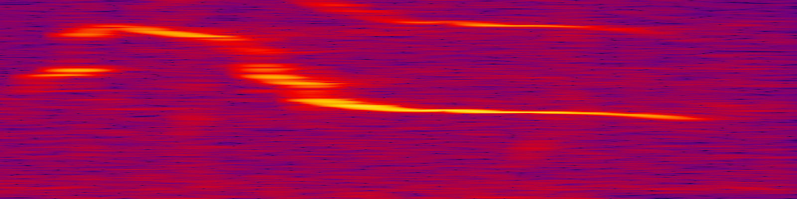 spektrogram