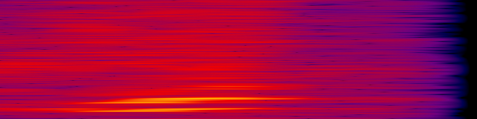 spektrogram