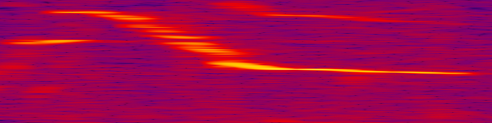 spektrogram