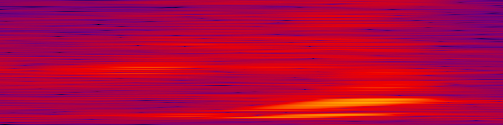 spektrogram