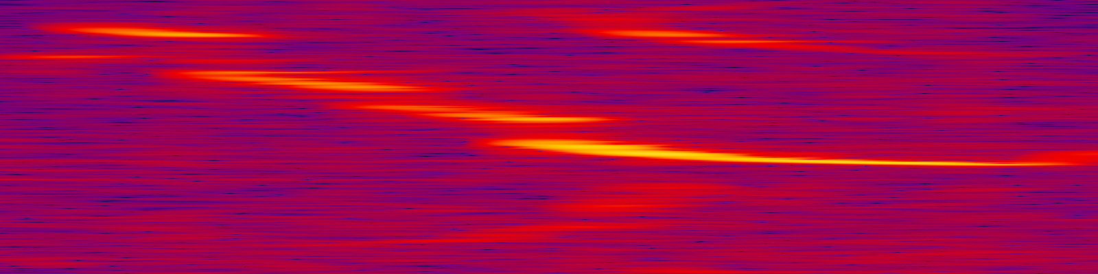spektrogram