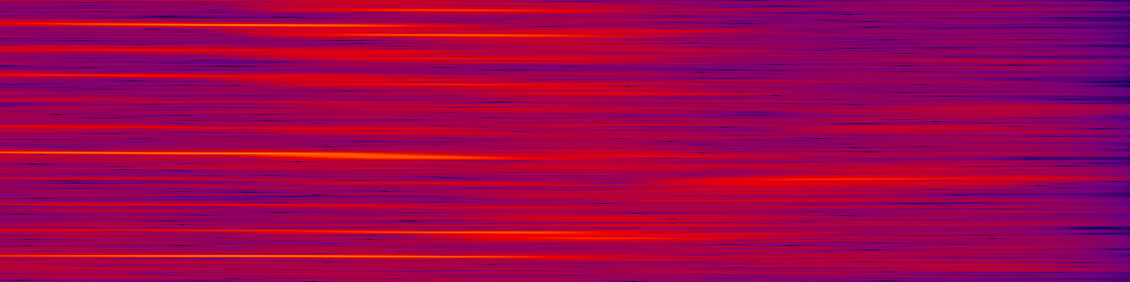 spektrogram