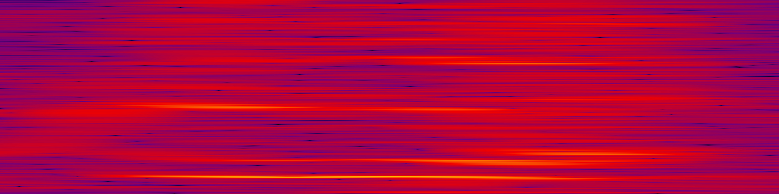 spektrogram