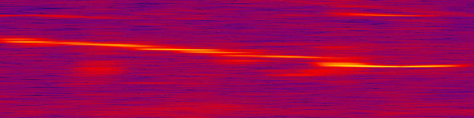 spektrogram