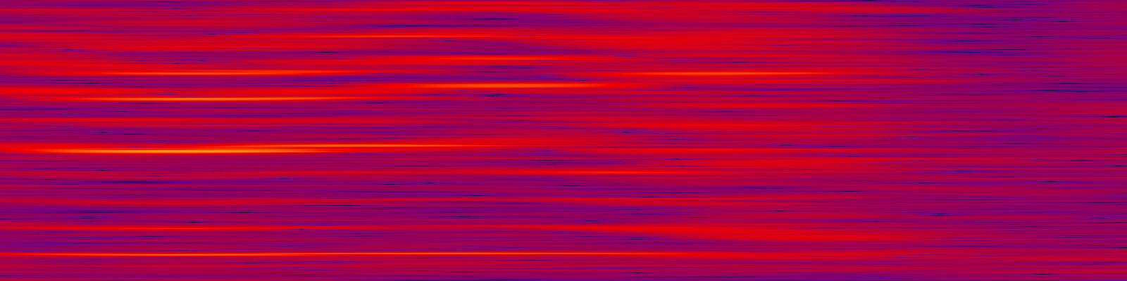 spektrogram