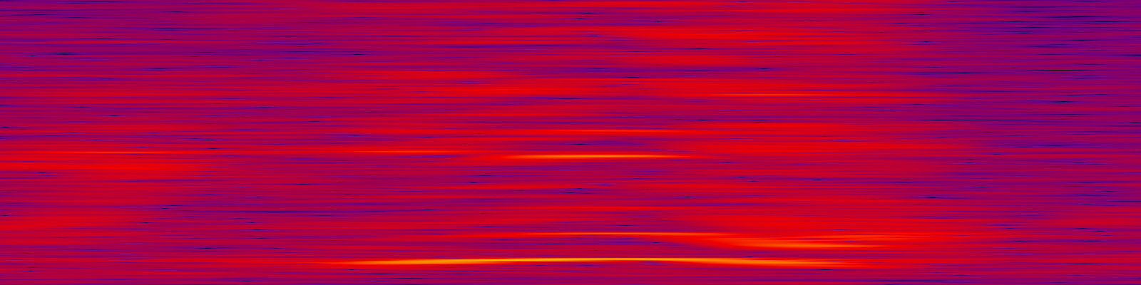 spektrogram
