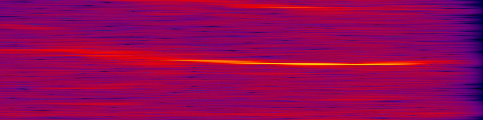 spektrogram