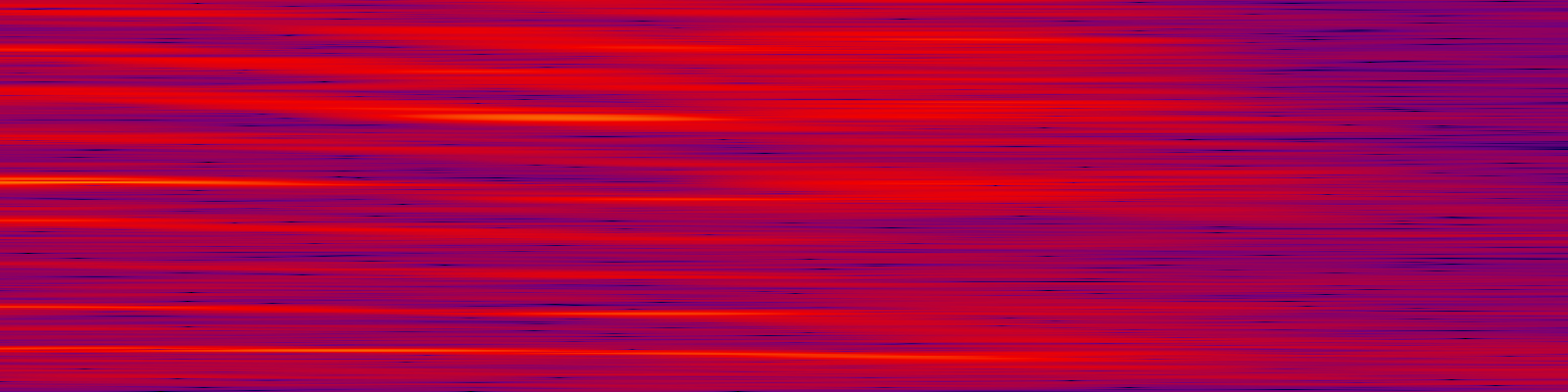 spektrogram