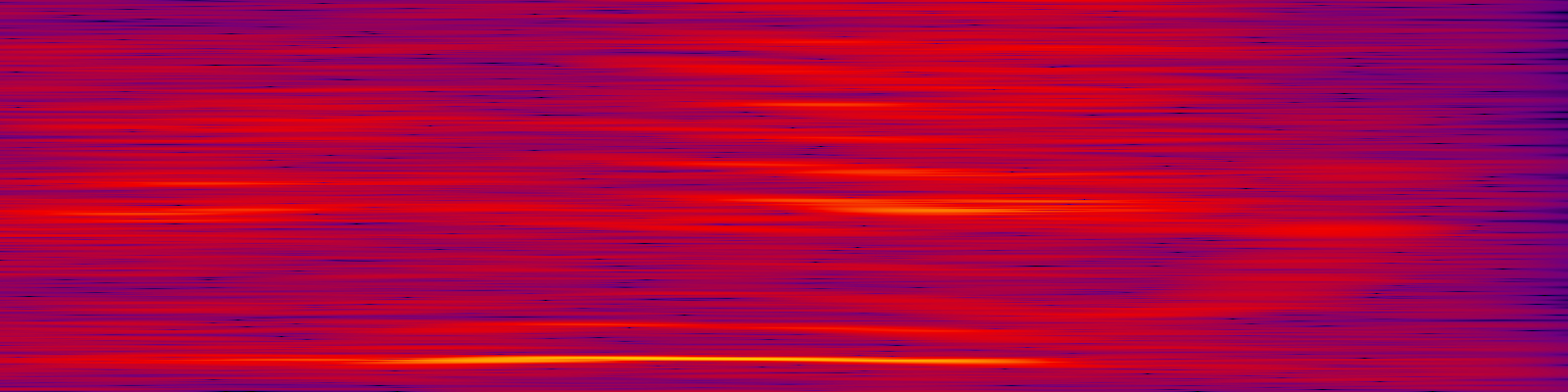 spektrogram