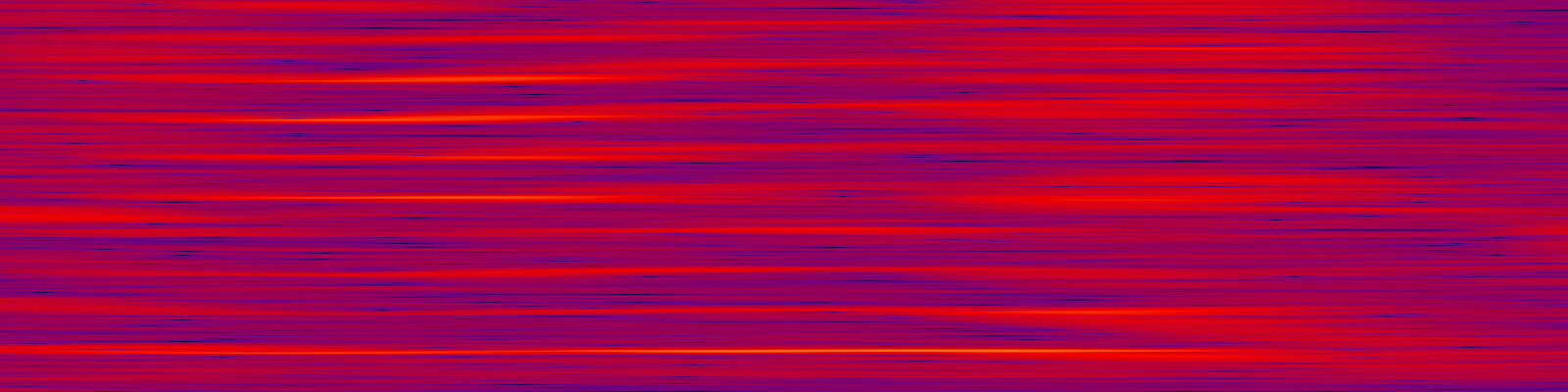 spektrogram
