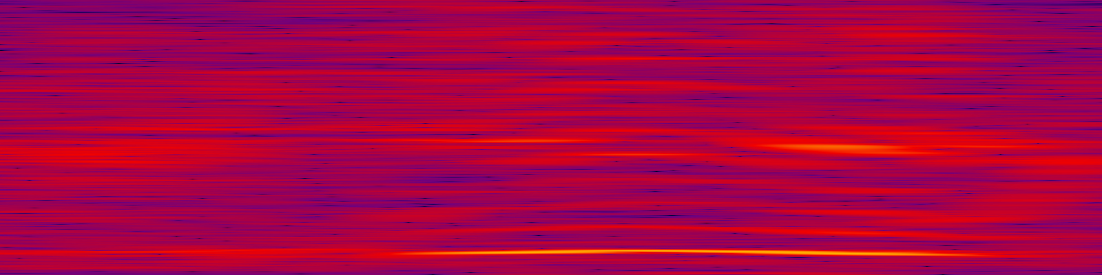 spektrogram