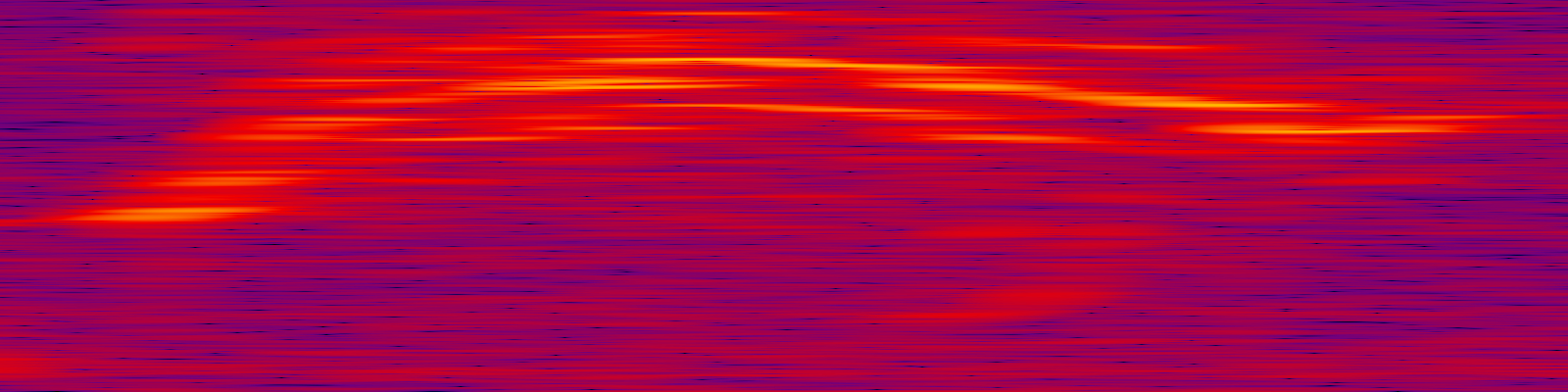 spektrogram