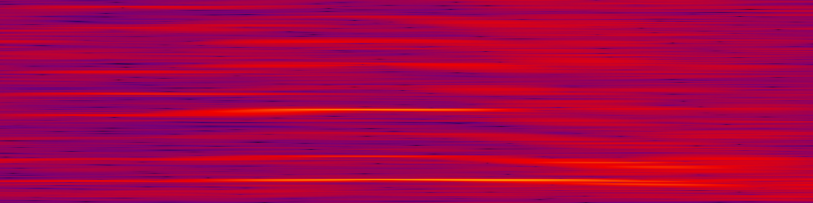 spektrogram