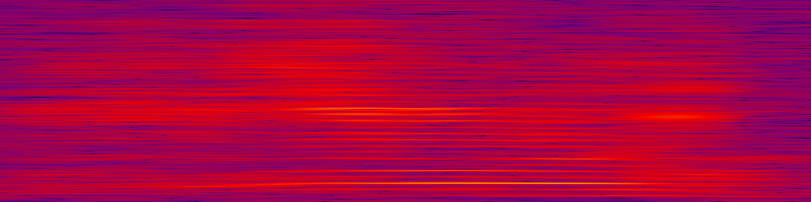 spektrogram