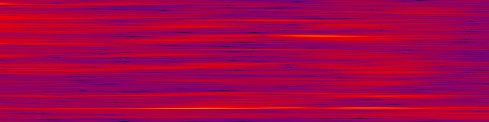 spektrogram