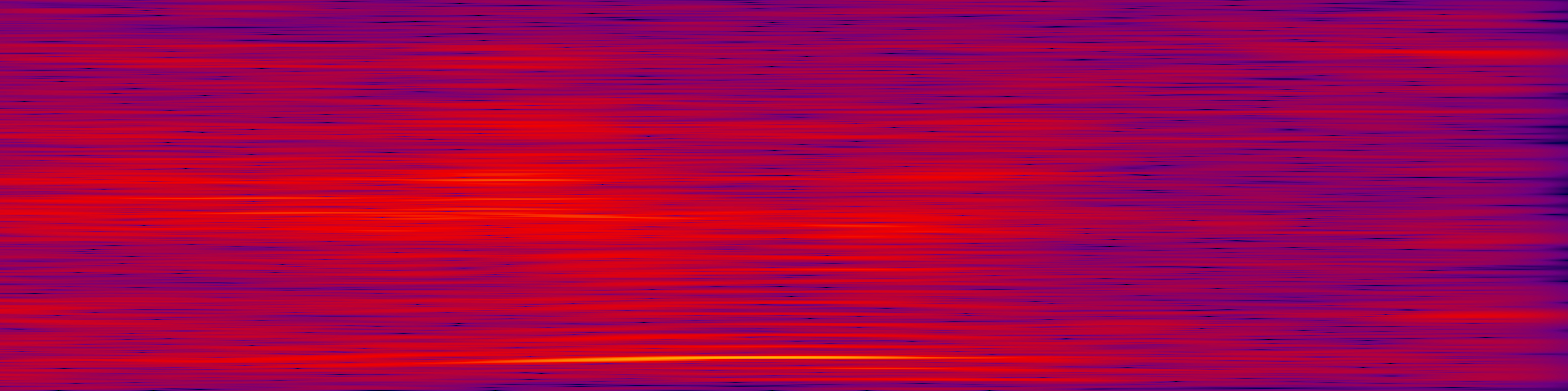 spektrogram