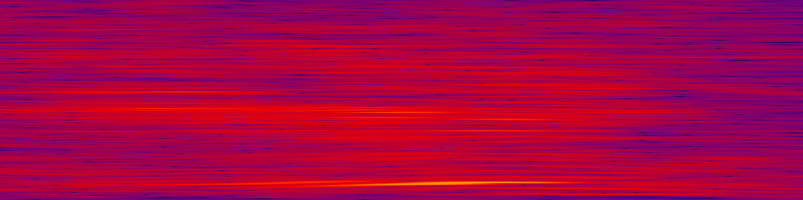 spektrogram