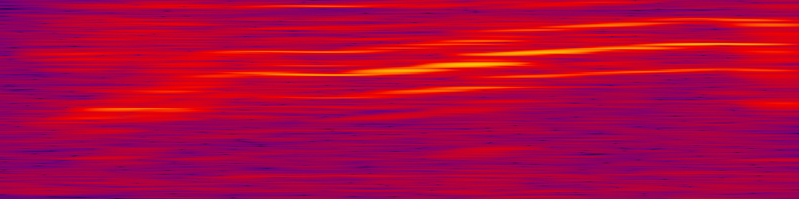 spektrogram