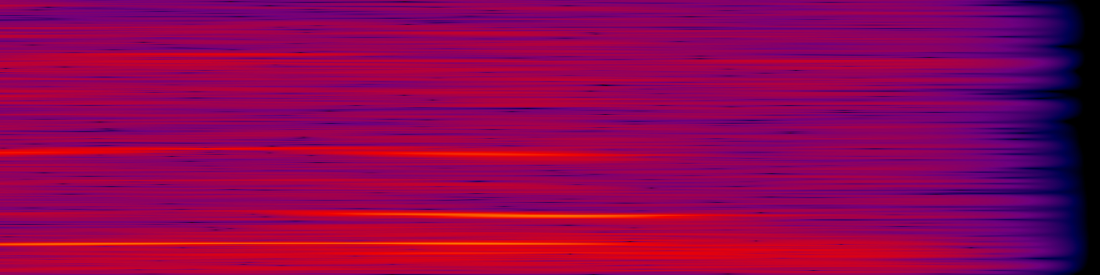 spektrogram