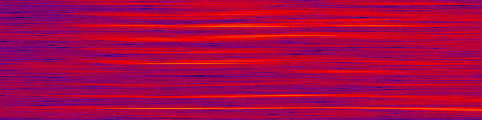 spektrogram
