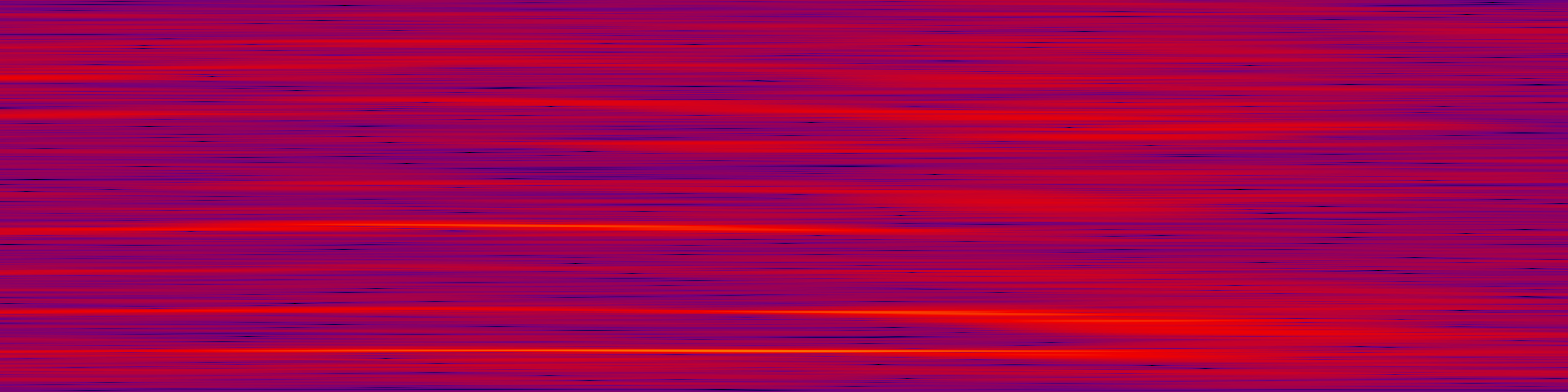 spektrogram