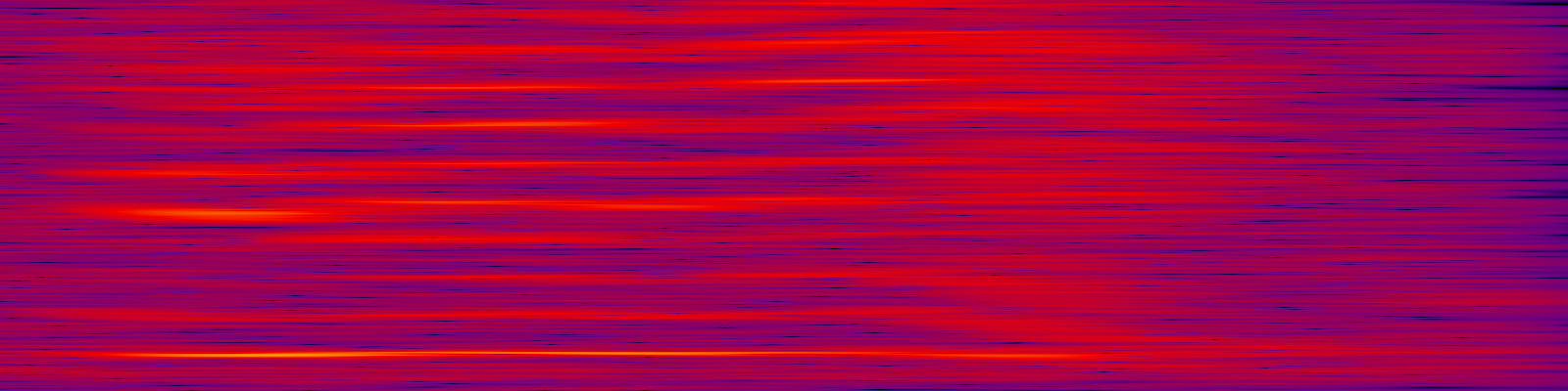 spektrogram