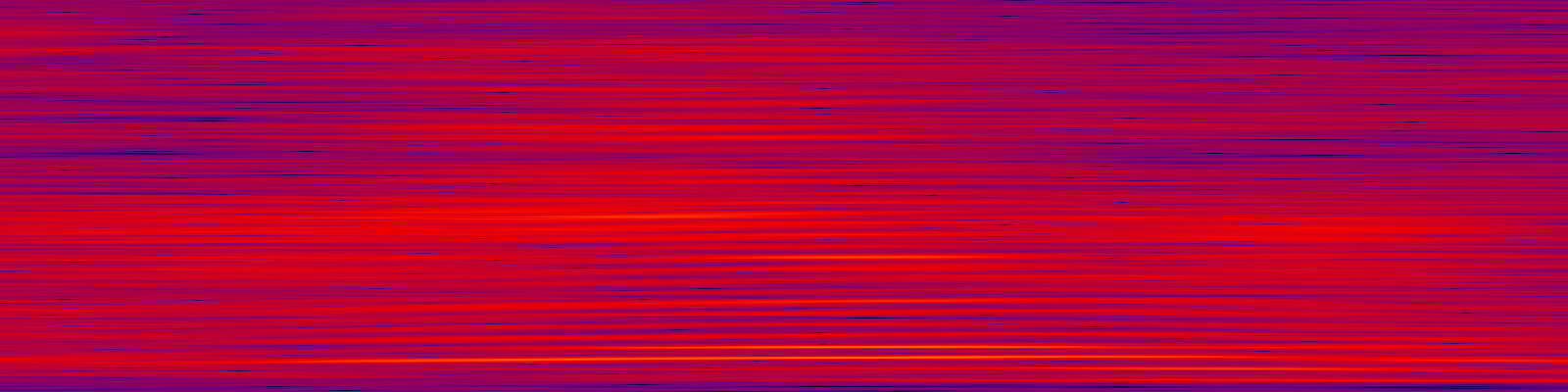 spektrogram