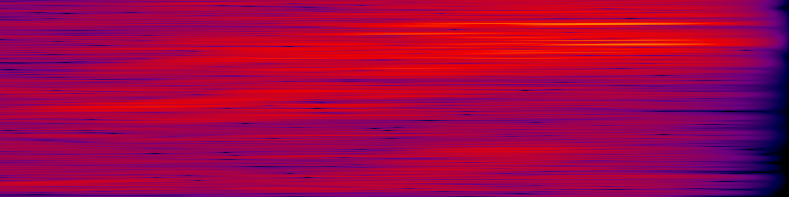 spektrogram