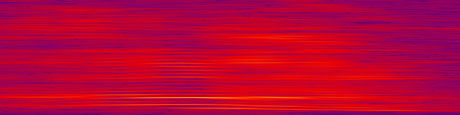 spektrogram