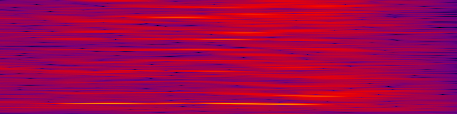 spektrogram