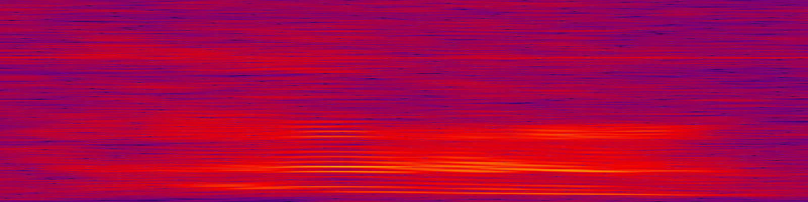 spektrogram