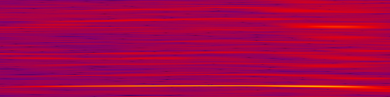 spektrogram