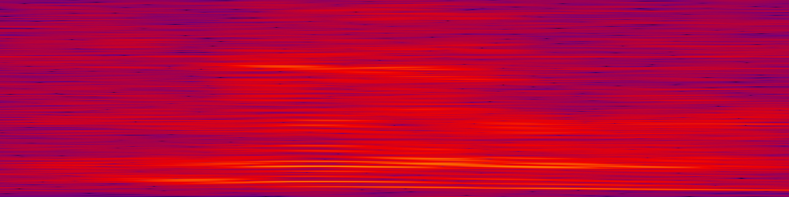 spektrogram