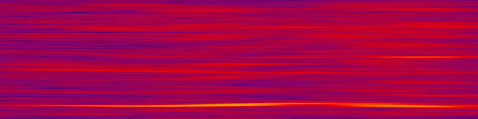 spektrogram