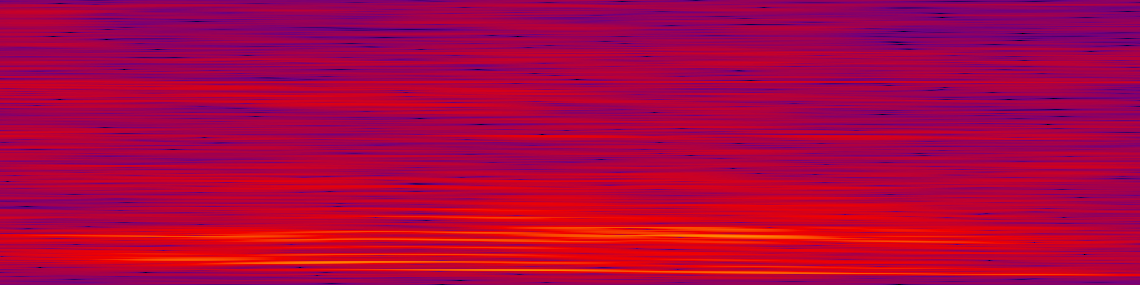 spektrogram