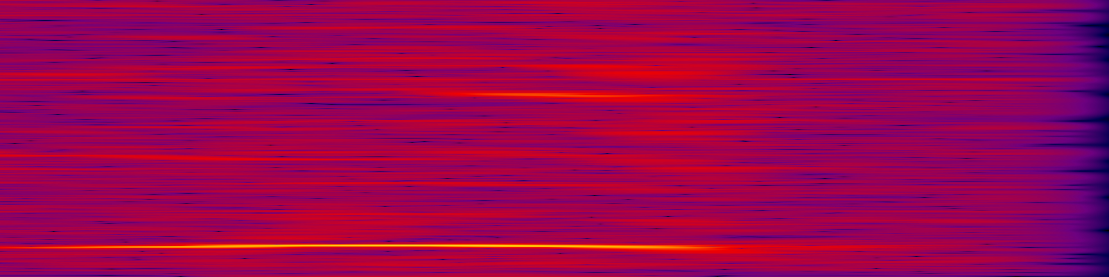 spektrogram